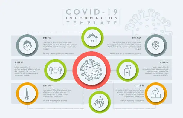 Vector illustration of Infographic template of information about COVID-19