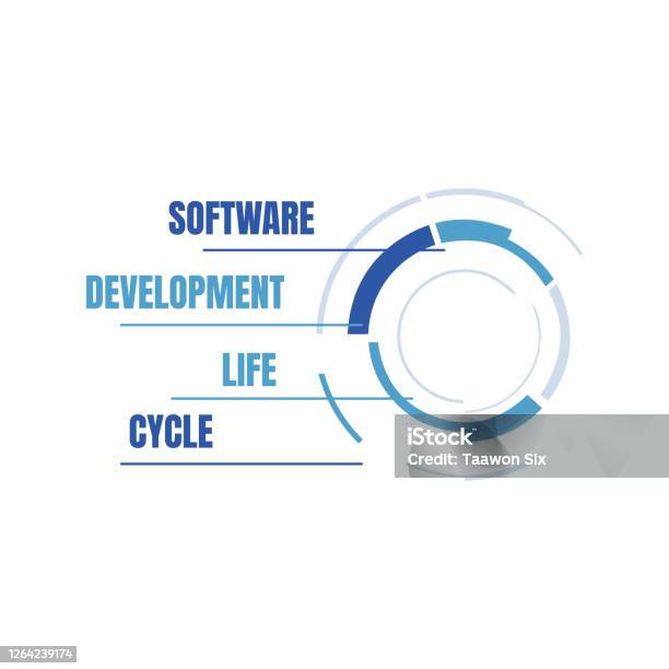 Software Development Life Cycle Vector Illustration Stock Illustration ...