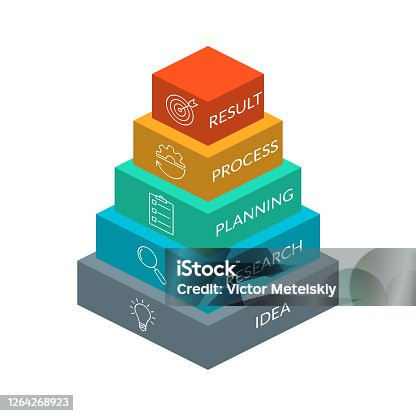 istock Business pyramid chart. 3d info graphic design with 5 level or steps and business icons. Modern elements for presentation, workflow layout, marketing and hierarchy infographics. Vector illustration. 1264268923