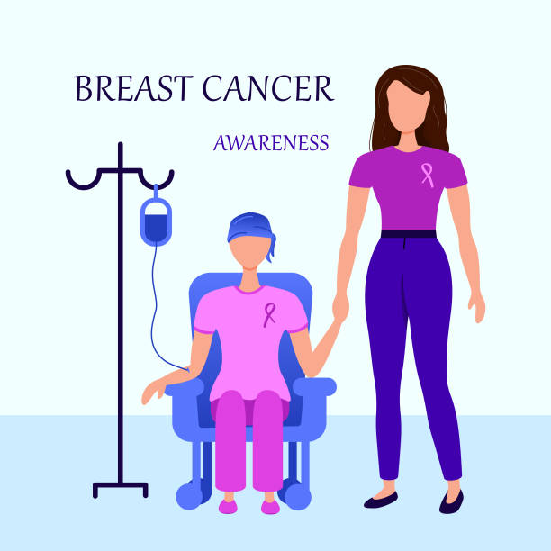 ilustraciones, imágenes clip art, dibujos animados e iconos de stock de concepto de ayuda clínica de quimioterapia de concienciación del cáncer de mama - breast cancer awareness