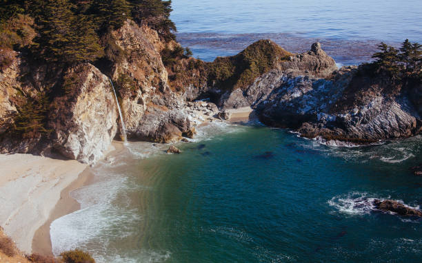 Classic View of McWay Falls in Big Sur