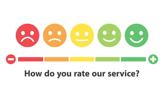 Rating satisfaction. Feedback in form of emotions. Excellent, good, normal, bad awful Vector illustration isolated on white background.
