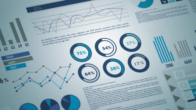 Financial market data and statistics report - 3D