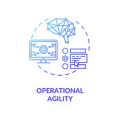 operational-agility-blue-gradient-concept-icon.jpg?b=1&s=170x170&k=20&c=YWMZ0lwgV552CtETeNJ0lmSN5fxthmdWAQGeUN_pPwc=