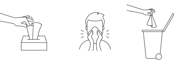 How to dispose of used tissues. Tissue box. Man with runny nose. Hand throws away paper tissues in closed garbage bin. Coronavirus prevention. Black outline icon. Vector illustration, flat, clip art. trashcan tissue stock illustrations