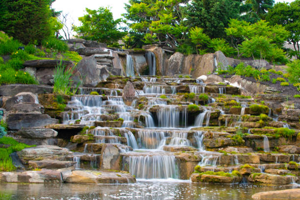 istock Waterfall-Britton Falls-Fishers Indiana 1264666187