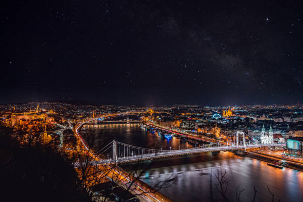 Chain Bridge and Parliament in Budapest at dusk