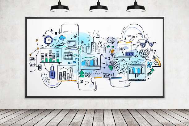 istock Creative business goal sketch on whiteboard 1264804554