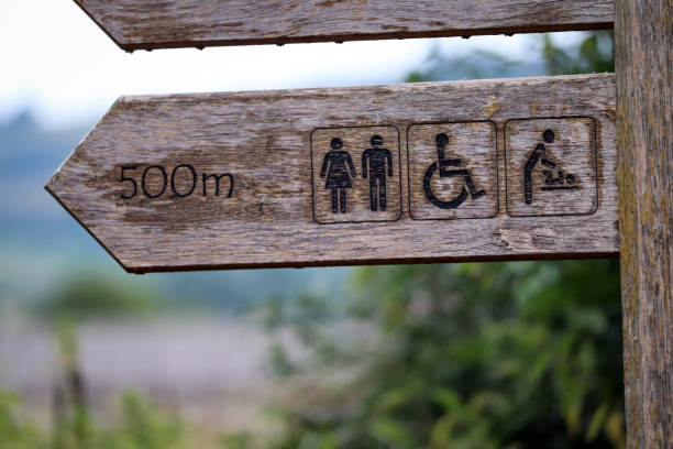 Wooden sign post for the toilets