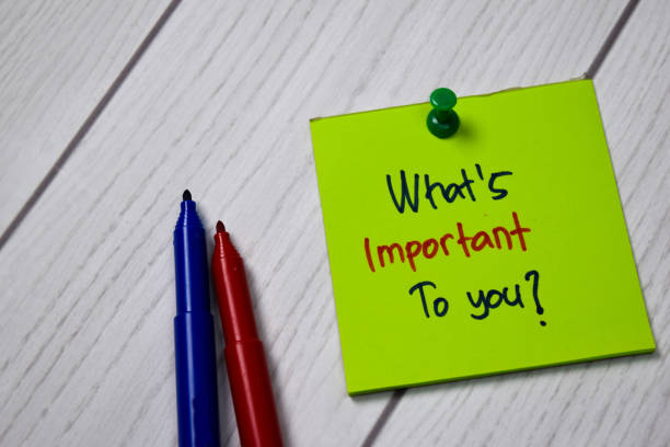 What's Important to you? write on sticky notes isolated on office desk