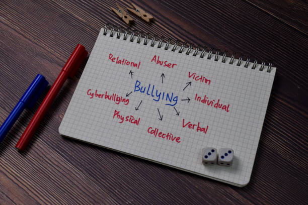 istock Bullying write on a book with keywords isolated on wooden table. 1264845787