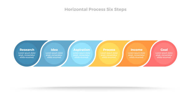 ilustrações de stock, clip art, desenhos animados e ícones de business infographic elements. process with 6 steps, options, sections. vector template. - horizontal