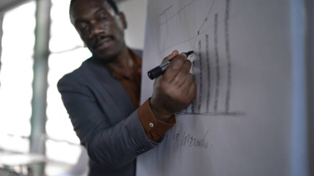 istock Businessman giving presentation to colleagues and using flipchart 1264916370
