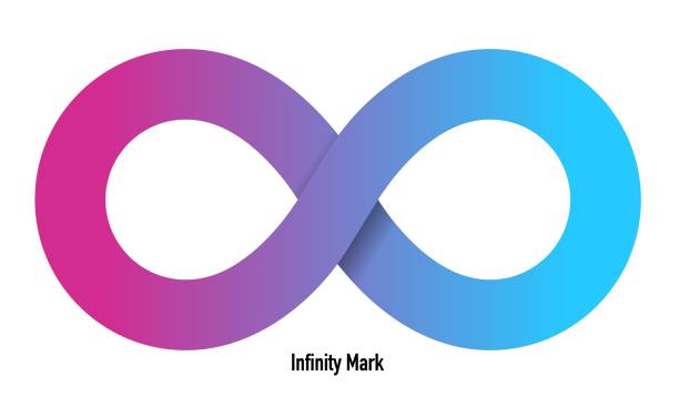 Vector illustration of infinity mark Vector illustration of infinity mark perpetual motion stock illustrations