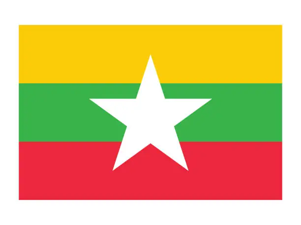 Vector illustration of Flag of Myanmar