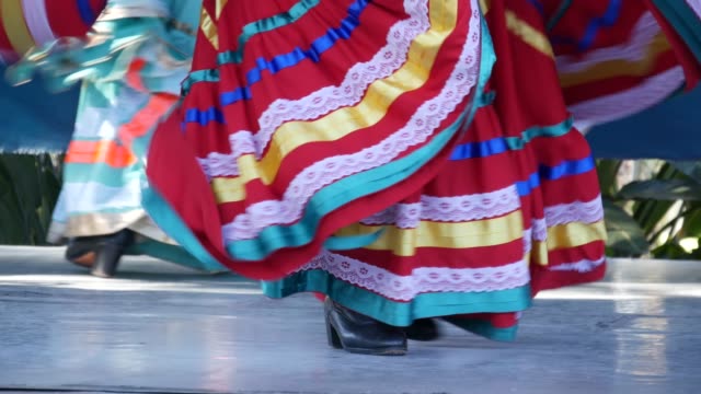Latino women in colourful traditional dresses dancing Jarabe tapatio, mexican national folk hat dance. Street performance of female hispanic ballet in multi colored ethnic skirts. Girls in costumes