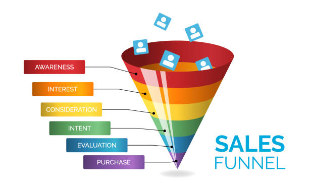 istock Business infographics with six stages of sales funnel on white background, vector illustration. Internet and social media marketing 1264991081