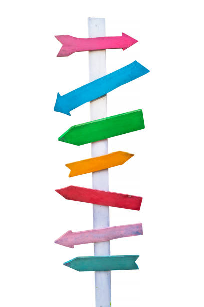 istock Direction arrow signs on a wooden pole 1265007522