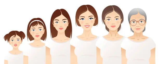 Vector illustration of One woman in different age