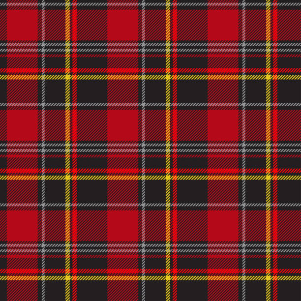 Red Pj Rexture 2,200+ Plaid Pajama Texture Stock Illustrations, Royalty-Free Vector ...