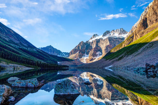 istock Hike to Serenity on Consolation Lake at Banff, Alberta, Canada 1265067719