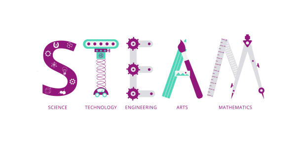 STEAM vector illustration - science, technology, engineering, art, and math. STEAM vector flat illustration - science, technology, engineering, art, and math. Design of the school education concept. Steam characters isolated on a white background. plant stem stock illustrations