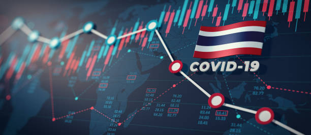 istock COVID-19 Coronavirus Thailand Economic Impact 1265147413