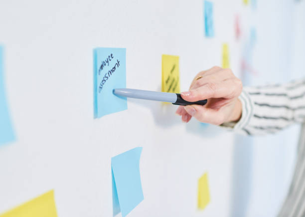 istock Plan well if you want to succeed big 1265170184