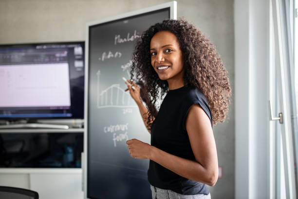 istock Female professional giving presentation 1265176774