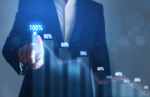 istock Businessman pointing arrow graph growth plan and increase percentage at 100. 1265185288