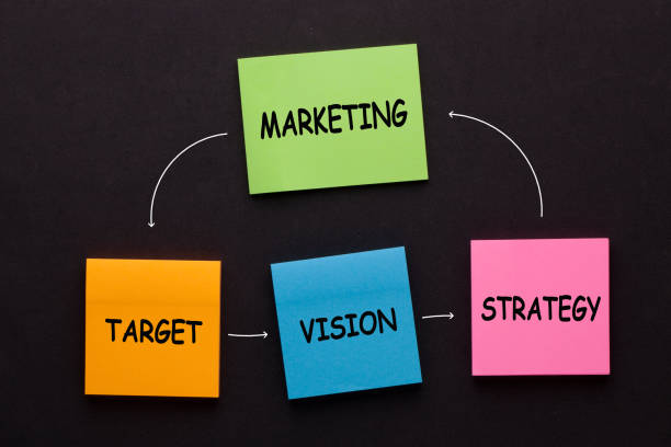 istock Marketing Strategy Diagram 1265189278