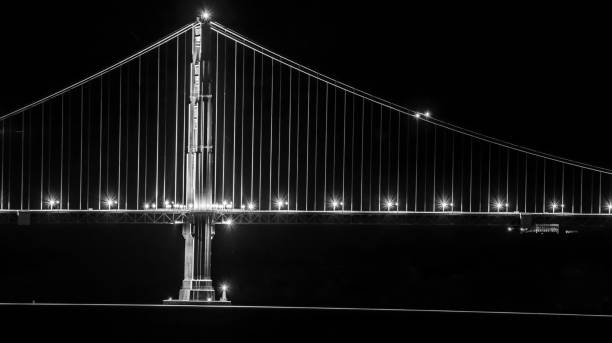 istock Nighttime at the Golden Gate Bridge 1265227930