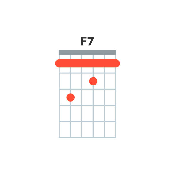 illustrations, cliparts, dessins animés et icônes de icône d’accord de guitare f7. - f minor illustrations