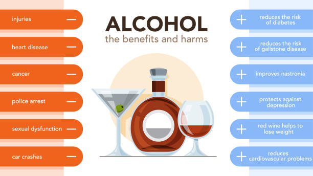 alkohol getränke vor- und nachteile infografik. alkohol - pro und kontra grafiken stock-grafiken, -clipart, -cartoons und -symbole