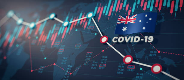 COVID-19 Coronavirus Australia Economic Impact
