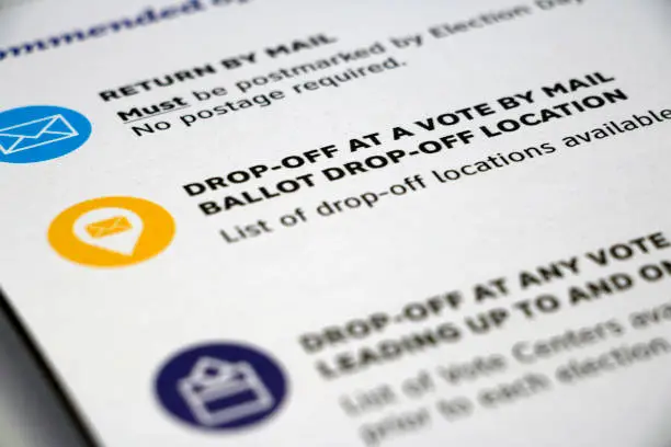 Closeup of 'Drop-Off at a Vote by Mail ballot drop-off location' heading on a voter information paper listing ballot return options.