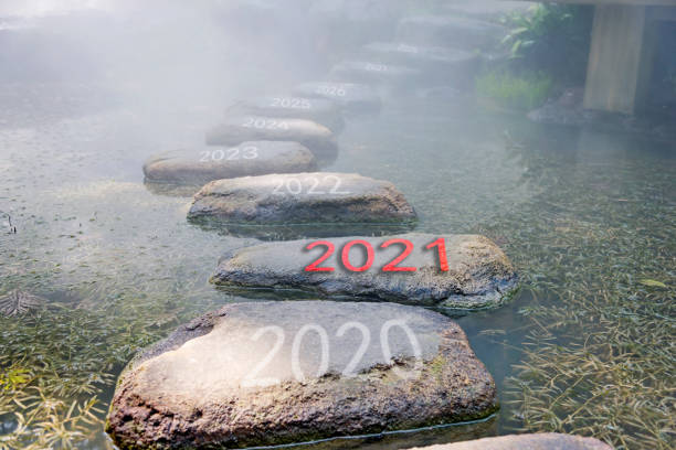 istock Number 2020, 2021, 2022 on stepping stones 1265430732