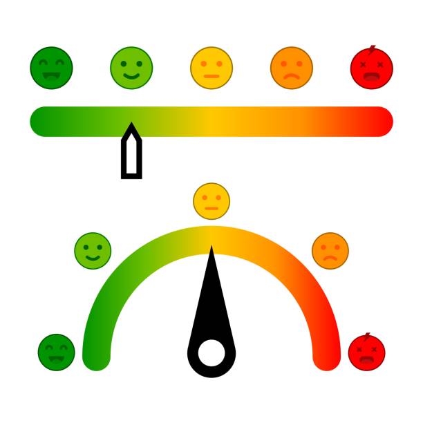 Color scale with arrow. Set scale. Different emotions art design from red to green. Progress bar template. Color scale with arrow. Set scale. Different emotions art design from red to green. Progress bar template. thermometer gauge stock illustrations