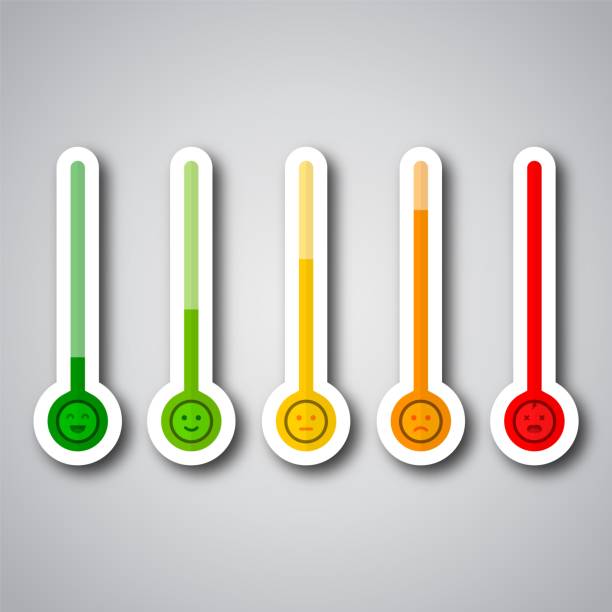 istock Thermometer as stress level scale emotions. Stress level scale emotions. Color level indicator. 1265474791