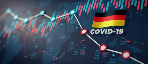 COVID-19 Coronavirus Germany Economic Impact