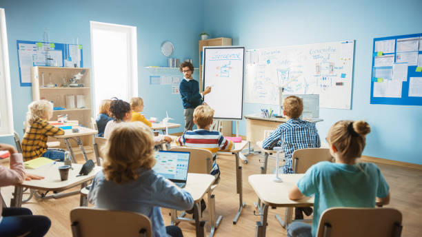 istock Elementary School Physics Teacher Uses Interactive Digital Whiteboard to Show to a Classroom full of Smart Diverse Children how Generator Works. Science Class with Curious Kids Listening Attentively 1265582057