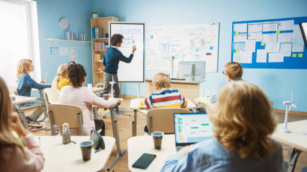 istock Elementary School Physics Teacher Uses Interactive Digital Whiteboard to Show to a Classroom full of Smart Diverse Children how Renewable Energy Works. Science Class with Kids Listening 1265582084