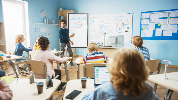 istock Elementary School Physics Teacher Uses Interactive Digital Whiteboard to Show to a Classroom full of Smart Diverse Children how Renewable Energy Works. Science Class with Kids Listening 1265582106
