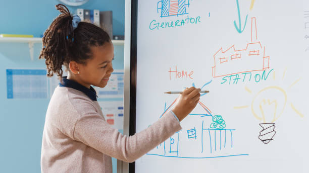 istock Elementary School Science Class: Portrait of Cute Girl Uses Interactive Digital Whiteboard to Show to a Full Classroom how Renewable Energy Works. Science Class, Curious Kids Listening. 1265582157