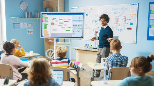 elementary school science teacher uses interactive digital whiteboard to show classroom full of children how software programming works for robotics. science class, curious kids listening attentively - attentively imagens e fotografias de stock