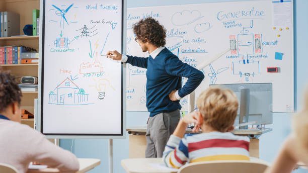 istock Elementary School Physics Teacher Uses Interactive Digital Whiteboard to Show to a Classroom full of Smart Diverse Children how Renewable Energy Works. Science Class with Kids Listening 1265582192