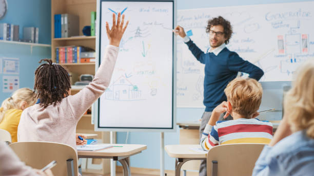istock Schoolgirl Raises Hand with an Answer, Enthusiastic Teacher Explains Science Lesson. In Elementary School with Group of Multiethnic Kids Learning Science. Back View Shot 1265582200