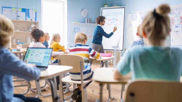 istock Elementary School Physics Teacher Uses Interactive Digital Whiteboard to Show to a Classroom full of Smart Diverse Children how Renewable Energy Works. Science Class with Kids Listening 1265582202