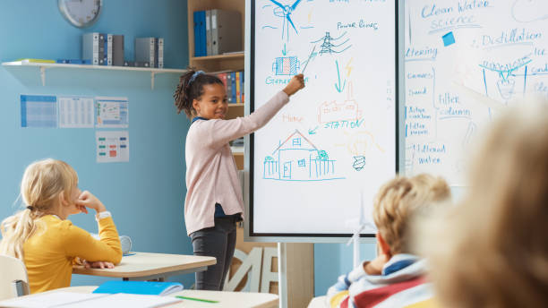 istock Elementary School Science Class: Cute Girl Uses Interactive Digital Whiteboard to Show to a Classroom full of Classmates how Renewable Energy Works. Science Class, Curious Kids Listening. 1265582241