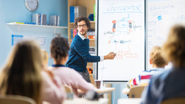 istock Elementary School Physics Teacher Uses Interactive Digital Whiteboard to Show to a Classroom full of Smart Diverse Children how Renewable Energy Works. Science Class with Kids Listening 1265582252